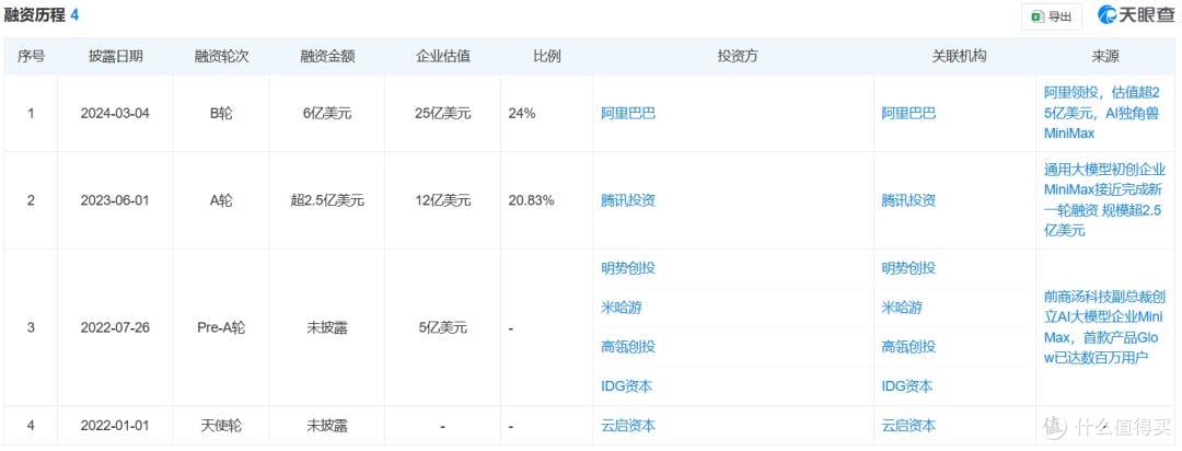 图源：天眼查截图