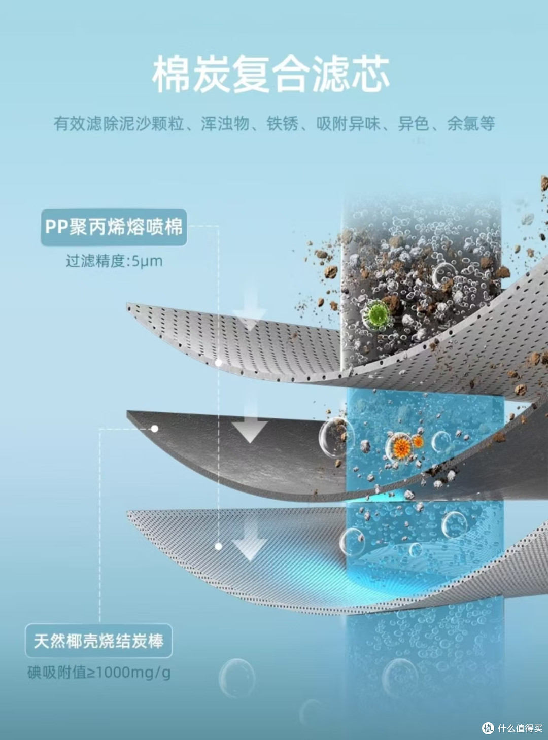 2025年黑马滤芯品牌推荐——好滤芯不一定是贵的,但一定是对的