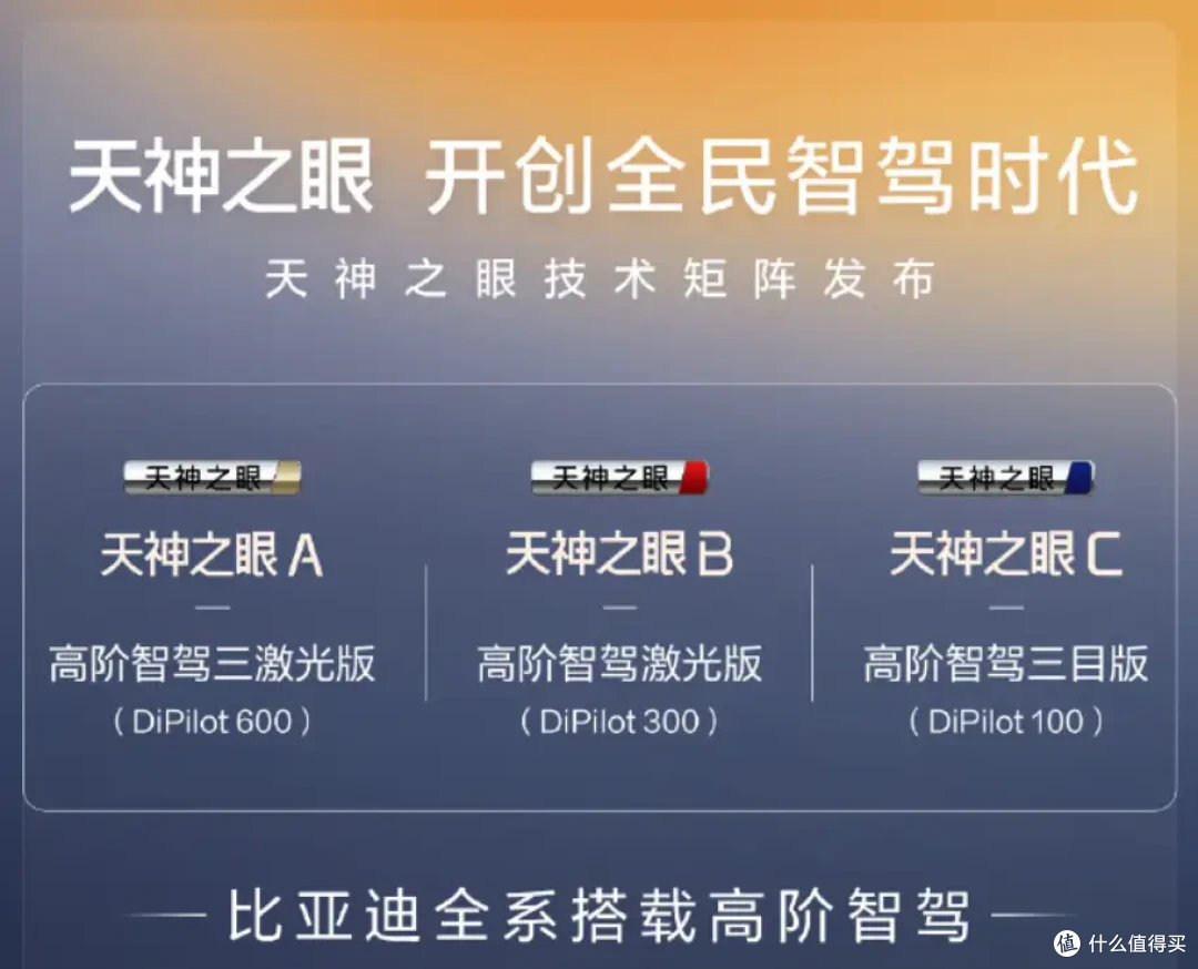 比亚迪「天神之眼B」能力再升级,支持高速ETC通行打通全场景智驾