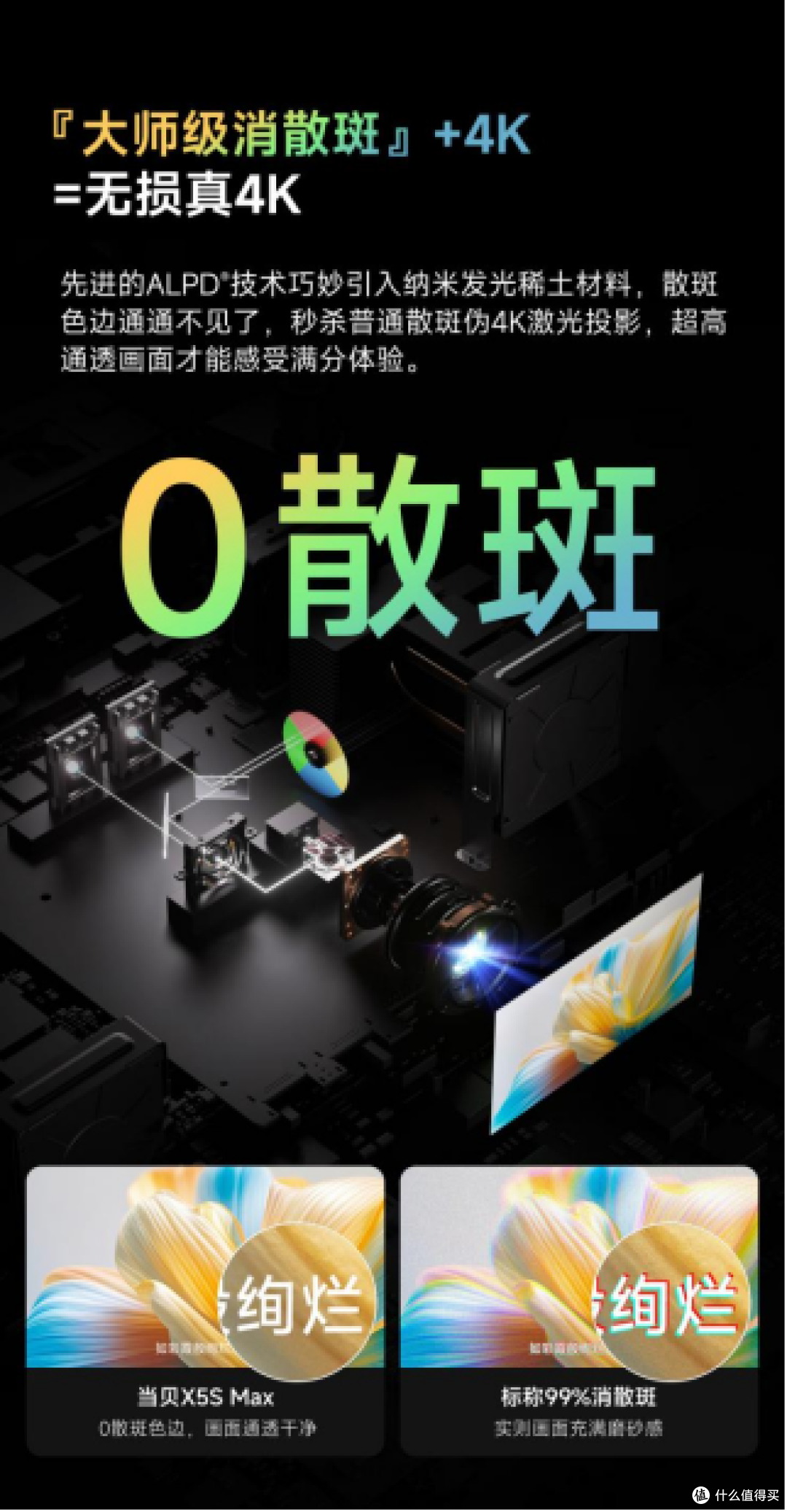 2025年护眼的家用投影仪推荐?当贝X5S Max四千元护眼天花板
