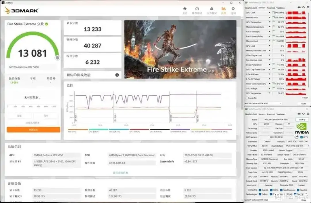 完美替代3050!RTX 5050首发评测:DLSS4/AI/生产力全方面飞跃