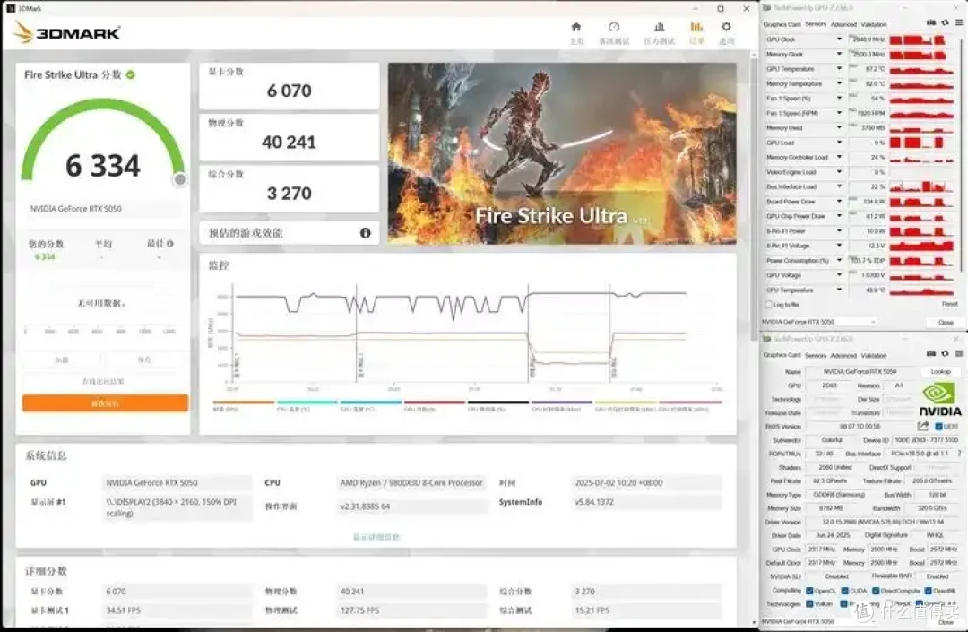 完美替代3050!RTX 5050首发评测:DLSS4/AI/生产力全方面飞跃