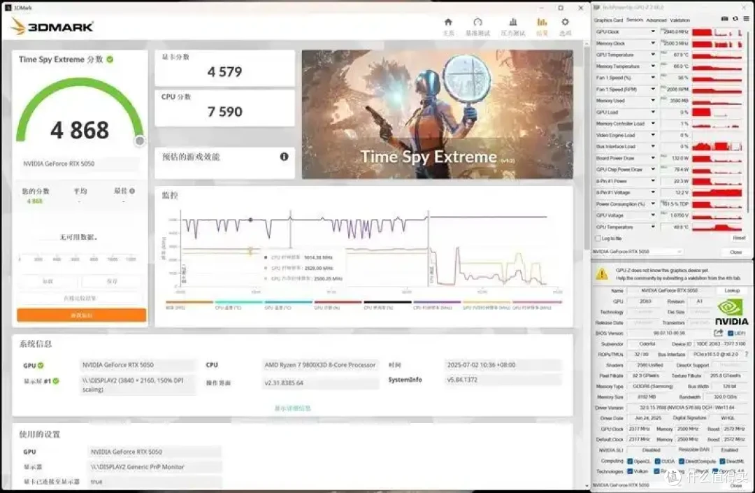 完美替代3050!RTX 5050首发评测:DLSS4/AI/生产力全方面飞跃