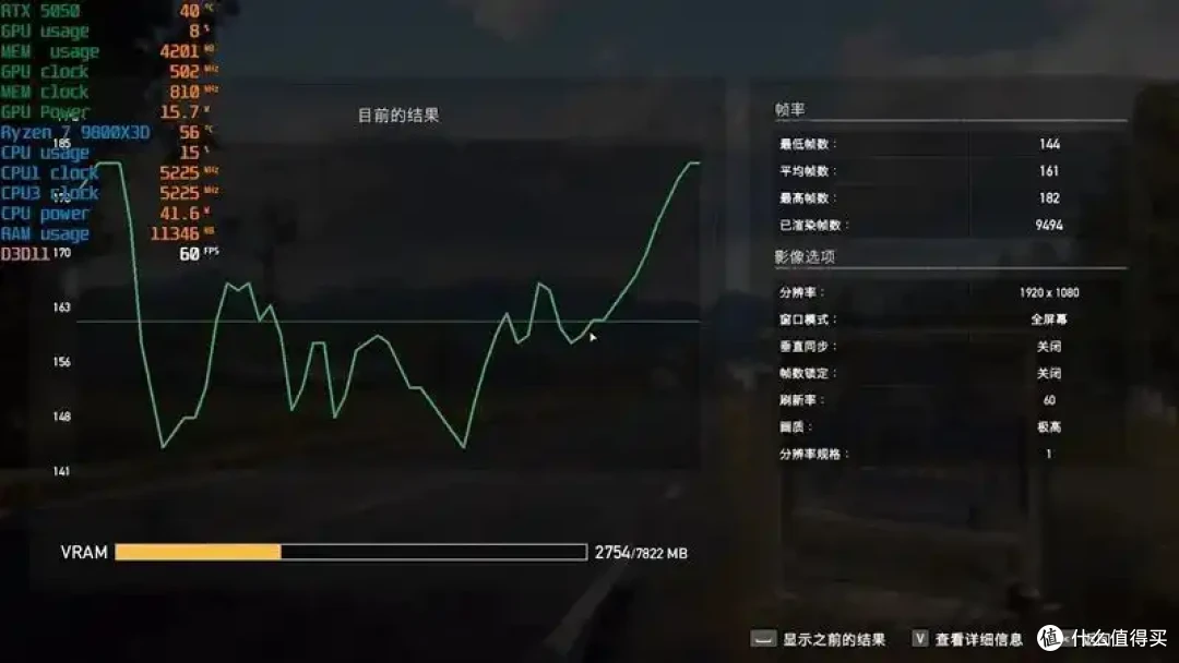 完美替代3050!RTX 5050首发评测:DLSS4/AI/生产力全方面飞跃