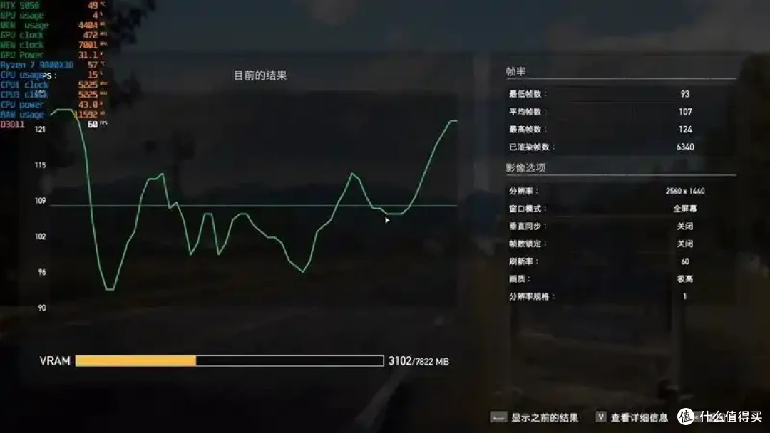 完美替代3050!RTX 5050首发评测:DLSS4/AI/生产力全方面飞跃