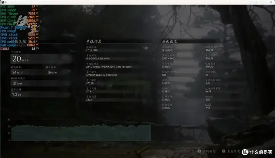 完美替代3050!RTX 5050首发评测:DLSS4/AI/生产力全方面飞跃
