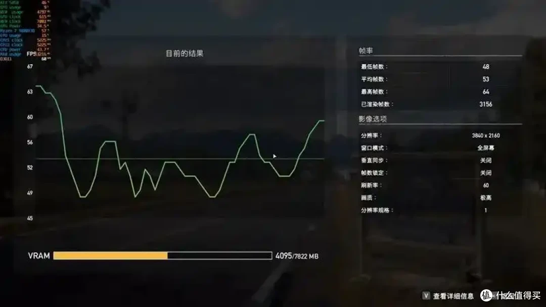 完美替代3050!RTX 5050首发评测:DLSS4/AI/生产力全方面飞跃