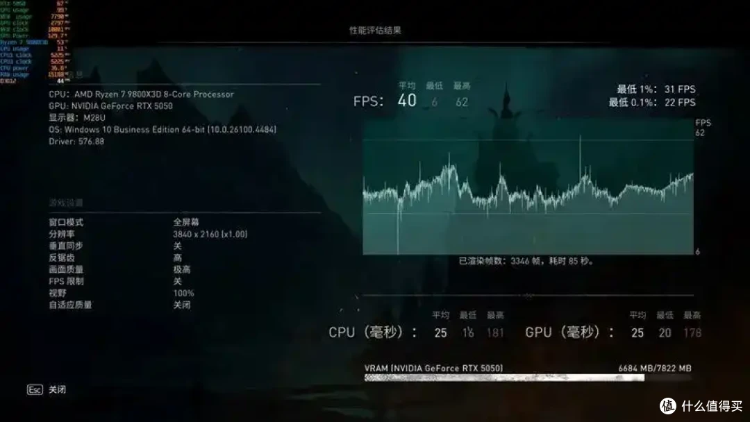 完美替代3050!RTX 5050首发评测:DLSS4/AI/生产力全方面飞跃