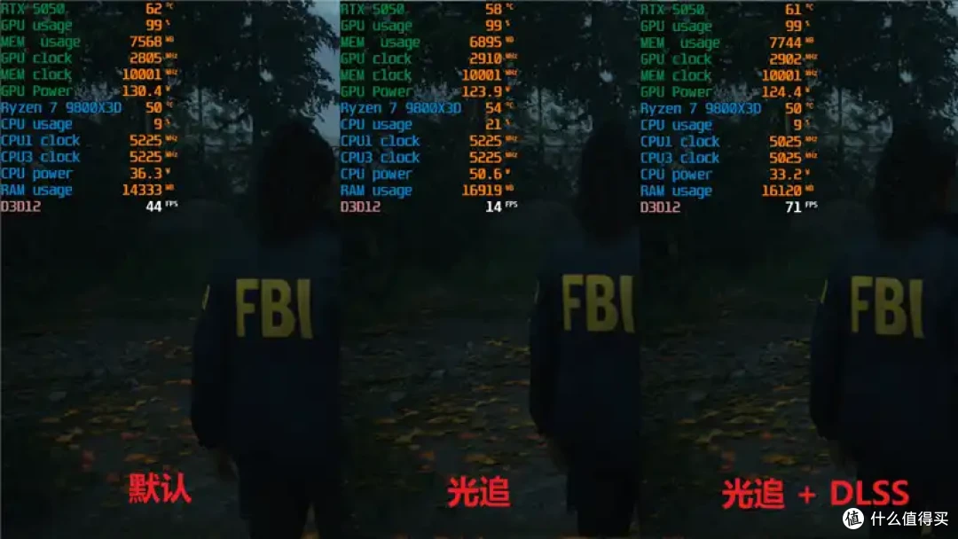 完美替代3050!RTX 5050首发评测:DLSS4/AI/生产力全方面飞跃