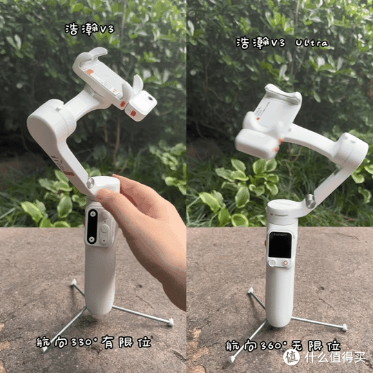 追踪角度对比