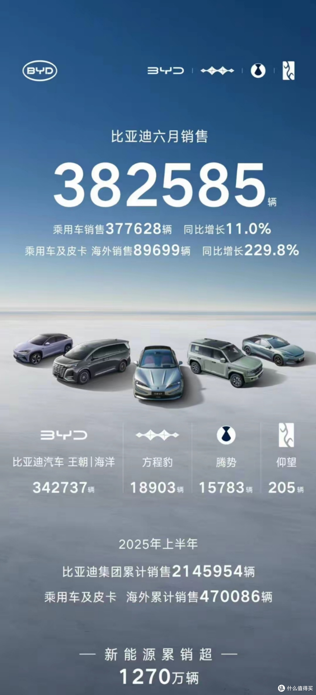 没有天生的强者，只有用热血打破“不可能”的勇者！