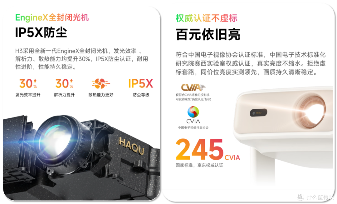 500元档高亮投影明星,小体积新卷王,哈趣 H3 投影仪深度评测