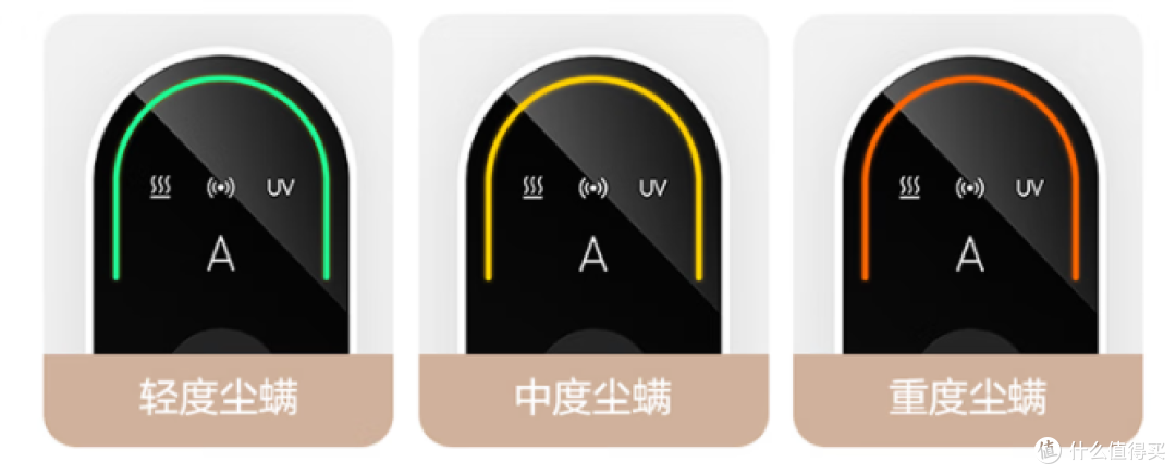 希亦、海尔、小狗除螨仪哪个好?一文告诉你谁才是除螨天花板!