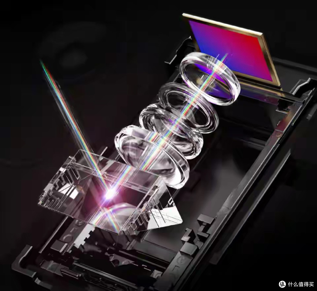 小米16 Pro Max影像被确认：三主摄50Mp+潜望中底，规格也已清晰