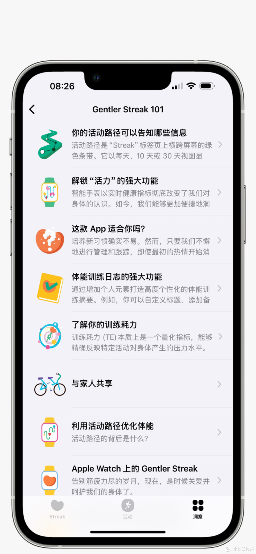 我的运动习惯养成,全靠Iphone+Applewatch+这几款App。