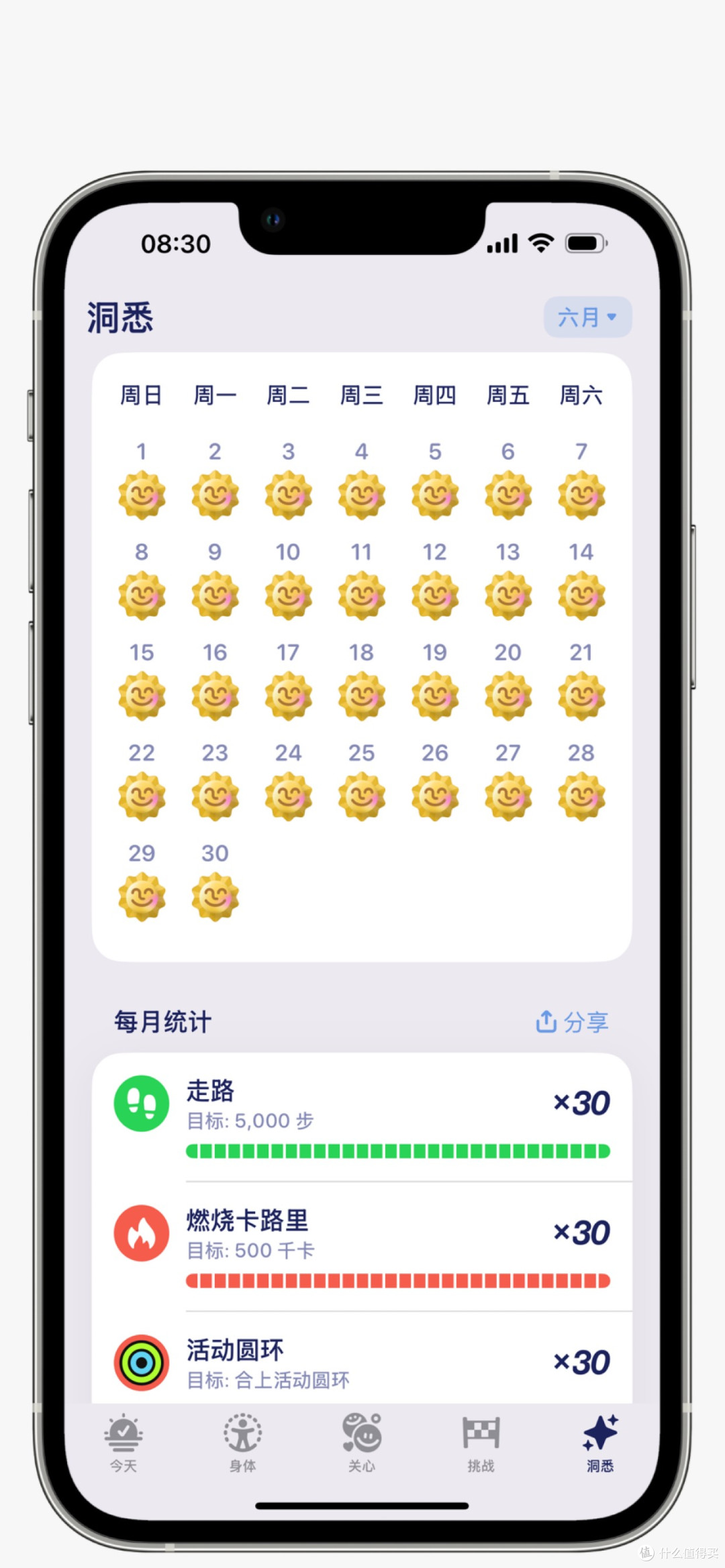 我的运动习惯养成,全靠Iphone+Applewatch+这几款App。