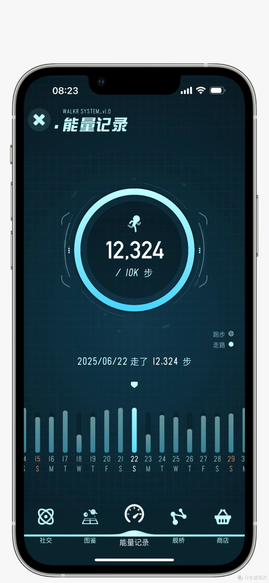 我的运动习惯养成,全靠Iphone+Applewatch+这几款App。
