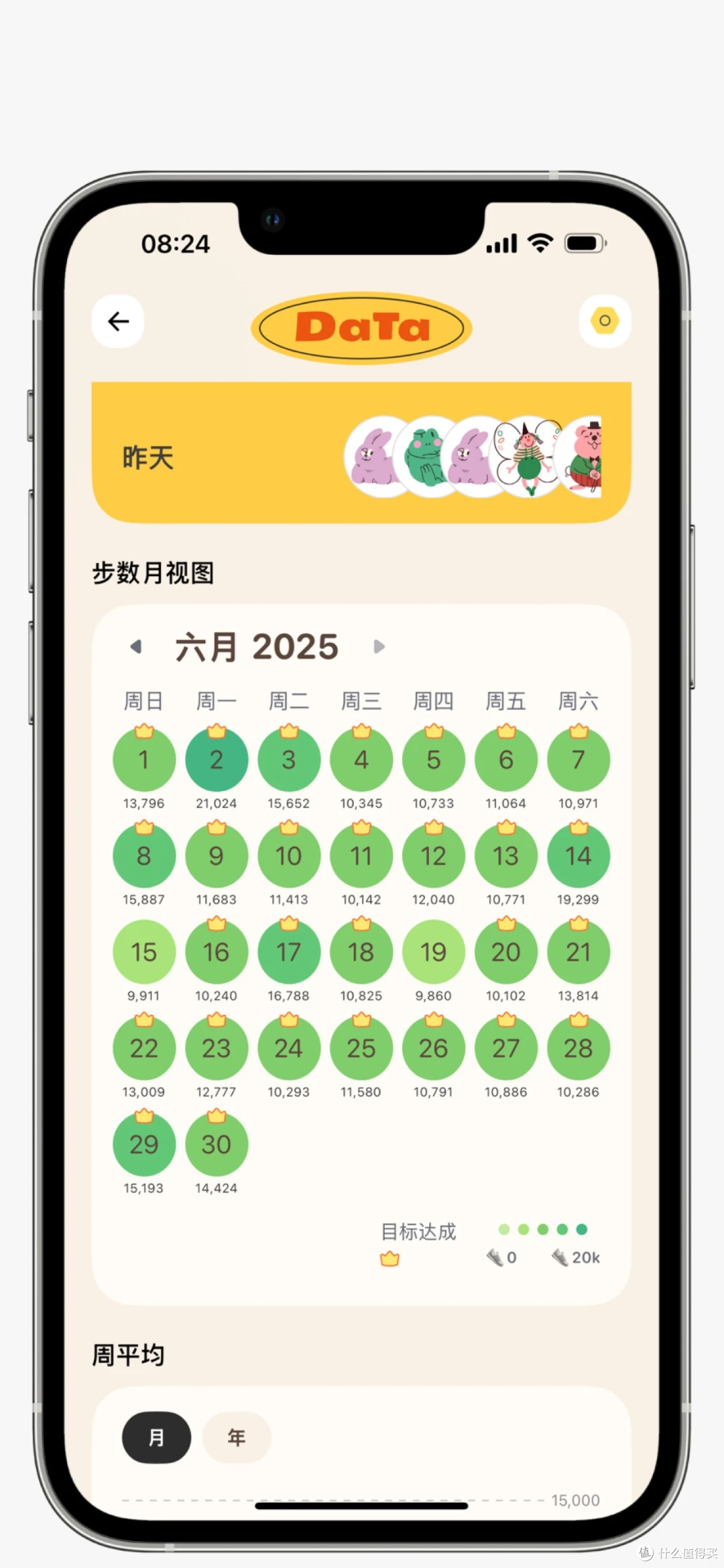 我的运动习惯养成,全靠Iphone+Applewatch+这几款App。