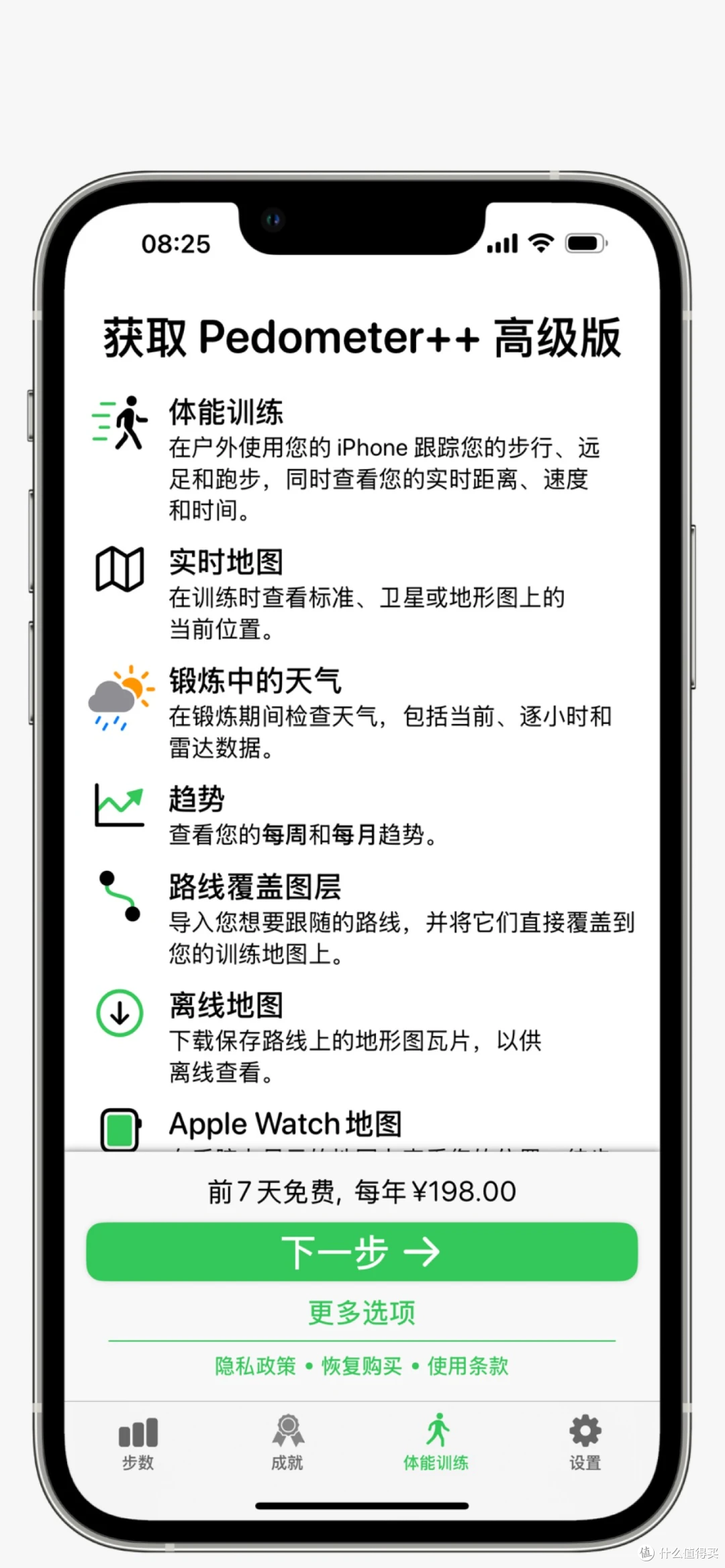 我的运动习惯养成,全靠Iphone+Applewatch+这几款App。