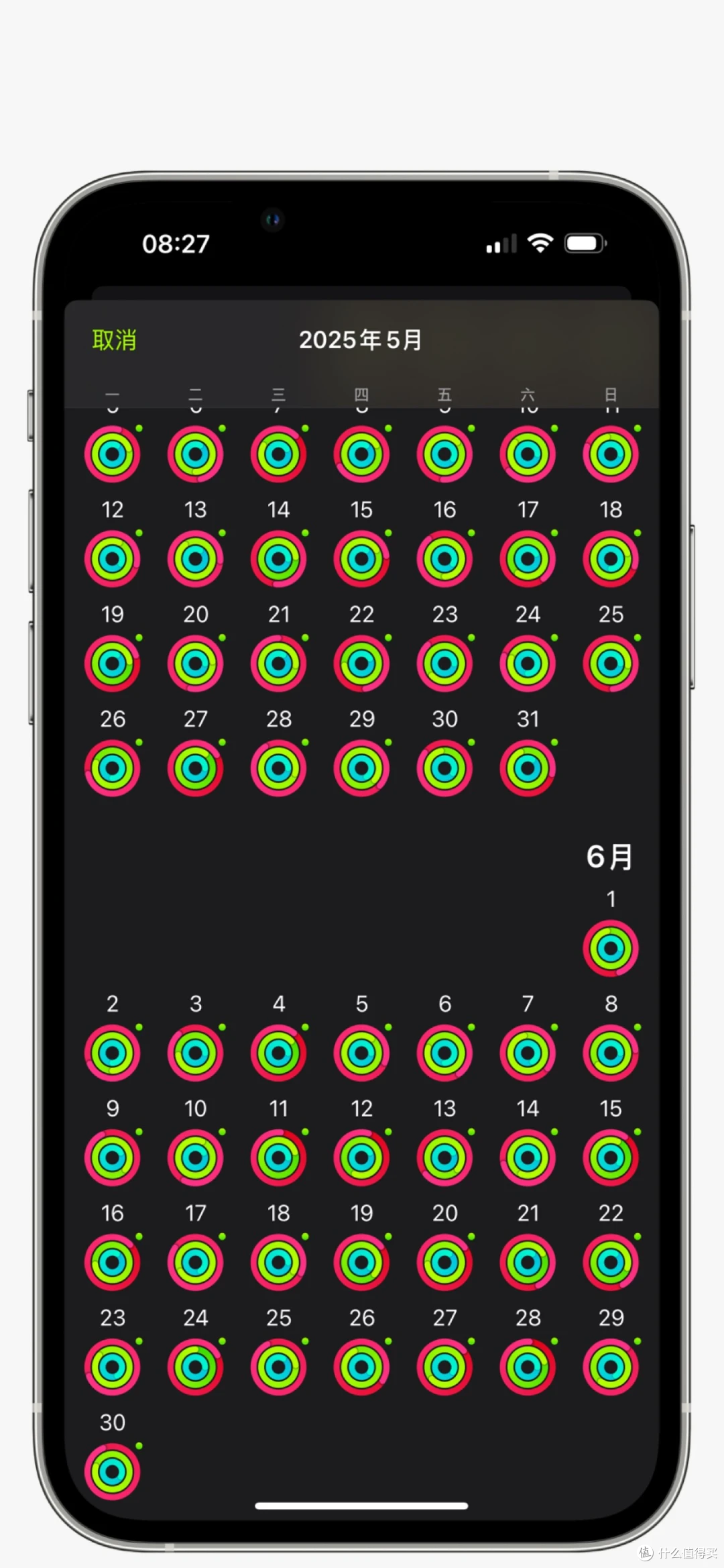 我的运动习惯养成,全靠Iphone+Applewatch+这几款App。