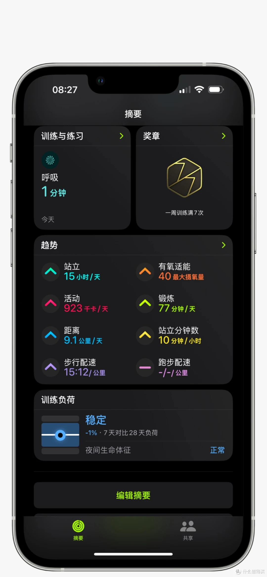 我的运动习惯养成,全靠Iphone+Applewatch+这几款App。
