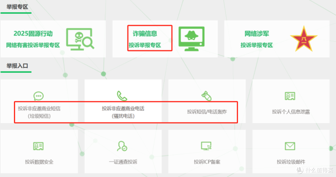 跟骚扰电话说再见!700号段15 位数电话号码即将启用,利好普通人