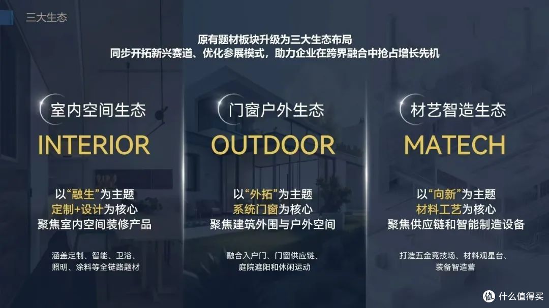 快来→万商奔赴的广州建博会:锚定生态位,再造渠道力!