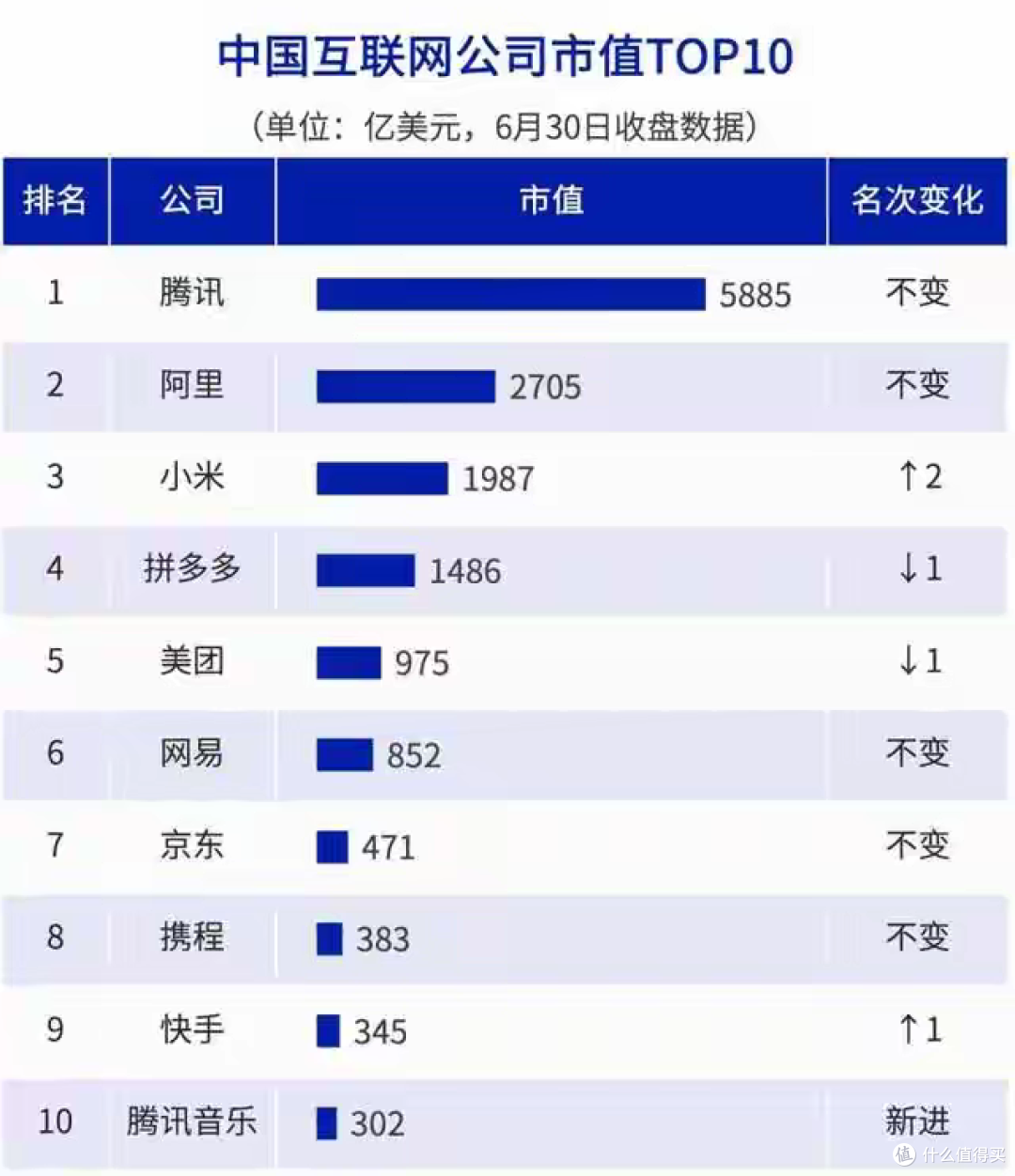 中国互联网大洗牌:BAT时代落幕,ATM时代全面到来