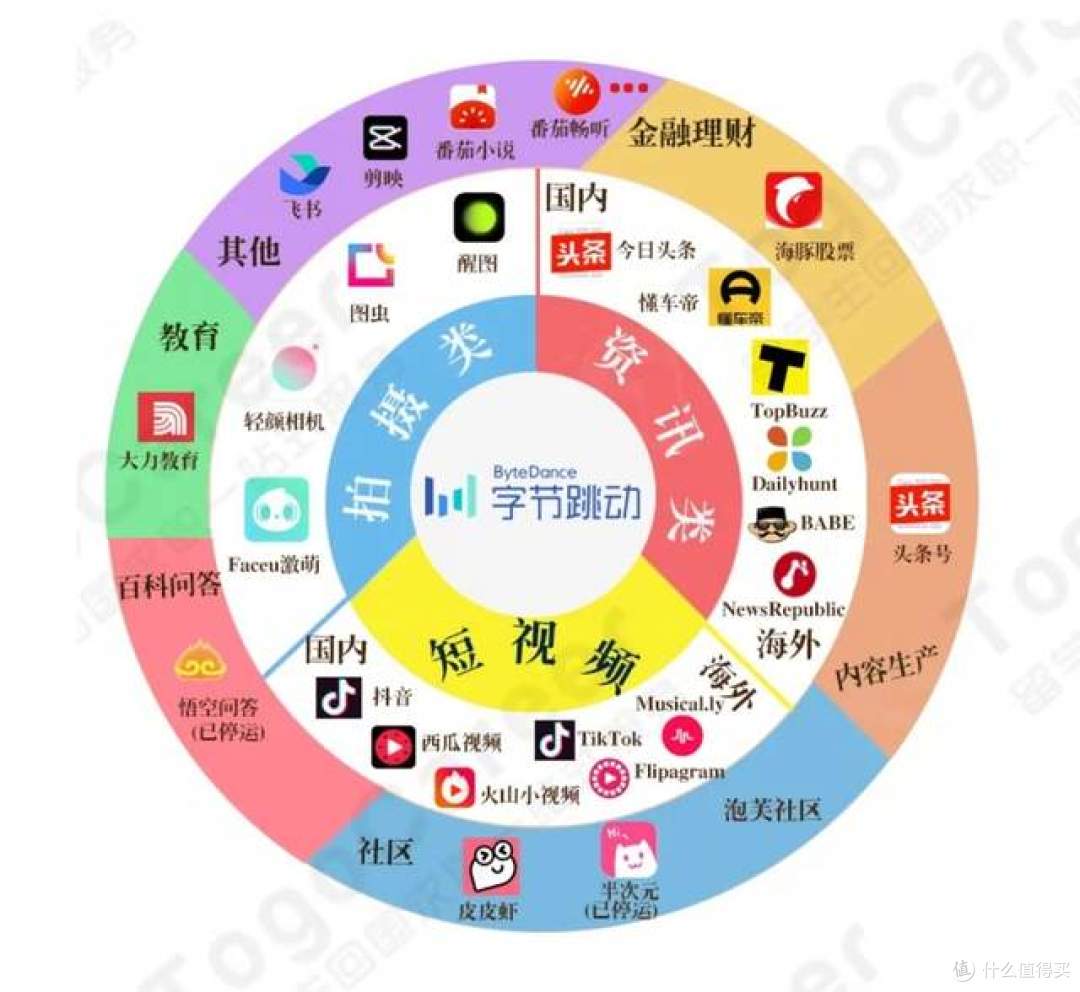 中国互联网大洗牌:BAT时代落幕,ATM时代全面到来