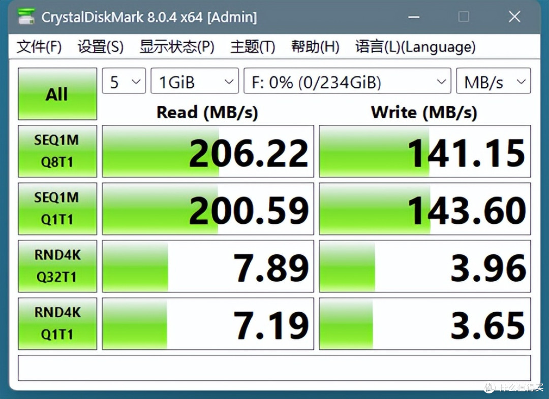 从拍摄到存储:BIWIN 佰维 SD210 SD 卡,影像创作的得力伙伴