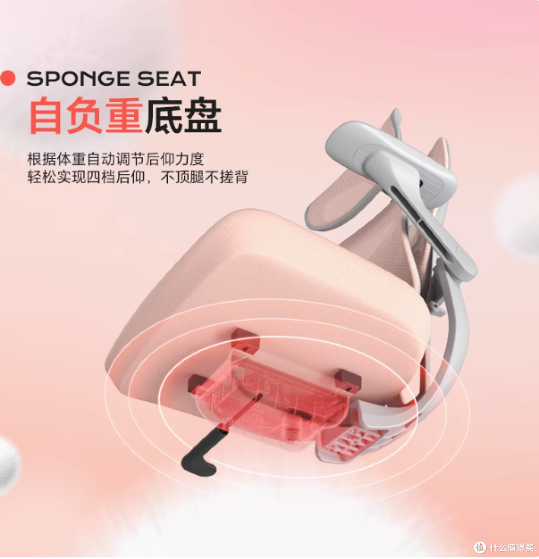 ENOVA海绵垫人体工学椅:为女性打造舒适办公与电竞专属座驾