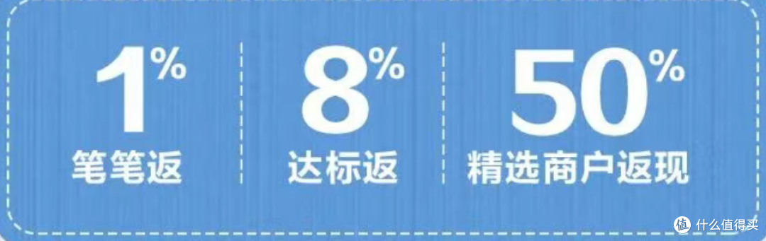 好卡一张!返现给力!
