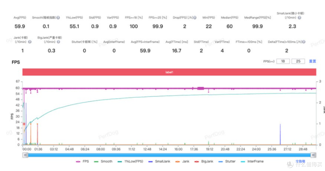 3K价位段国产平板横评 谁说Mac只能配iPad?