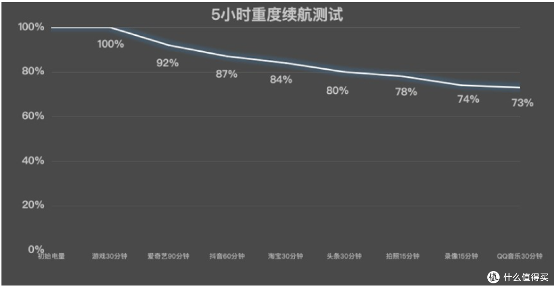 3K价位段国产平板横评 谁说Mac只能配iPad?