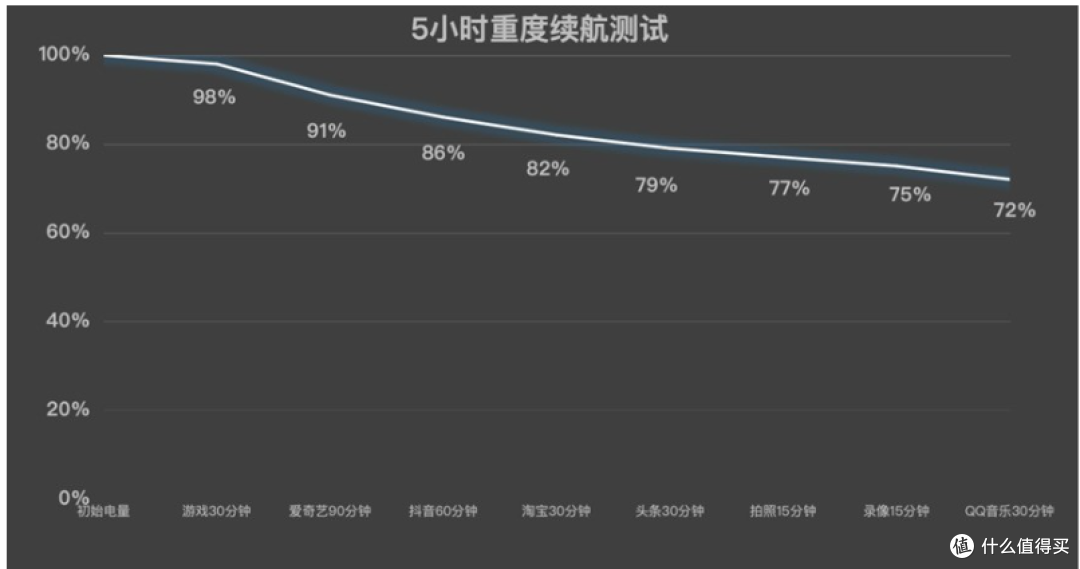 3K价位段国产平板横评 谁说Mac只能配iPad?