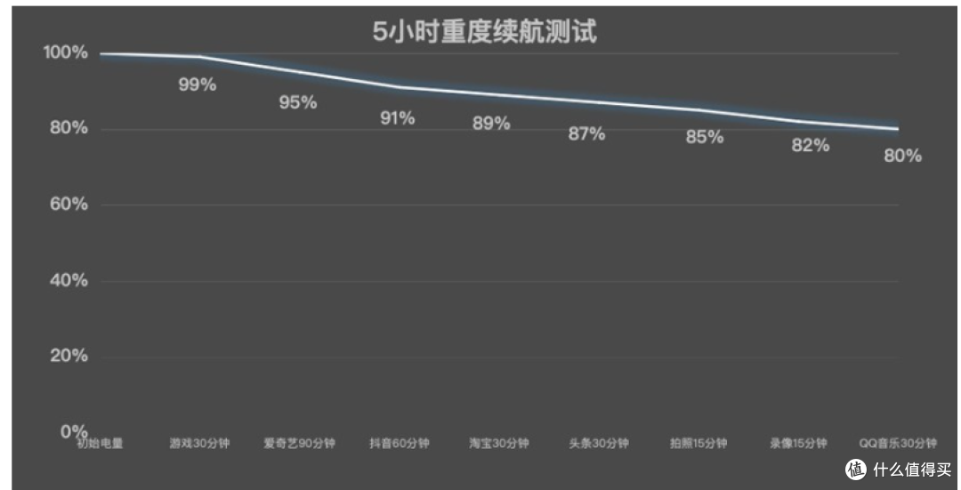 3K价位段国产平板横评 谁说Mac只能配iPad?