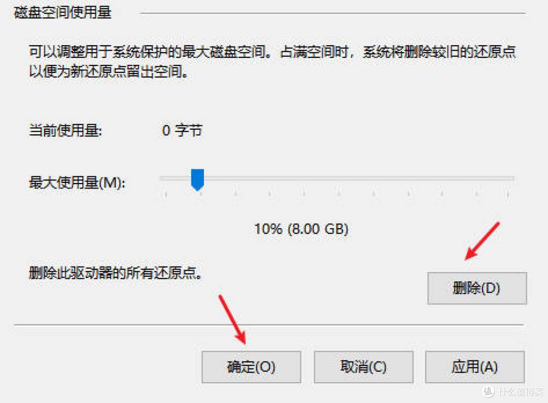 D盘没东西却用了100个G:原因及解决方法