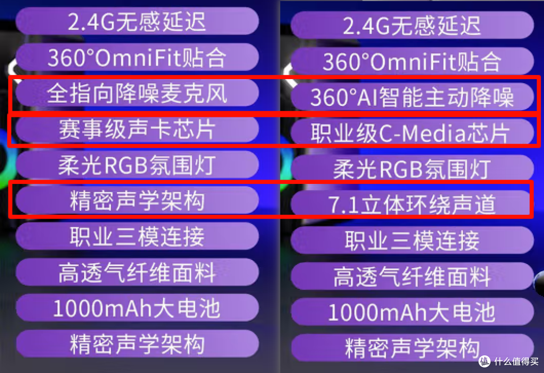 169元以前哪儿能吃这么好？芯片级7.1声道+独立声腔的骚男新配色