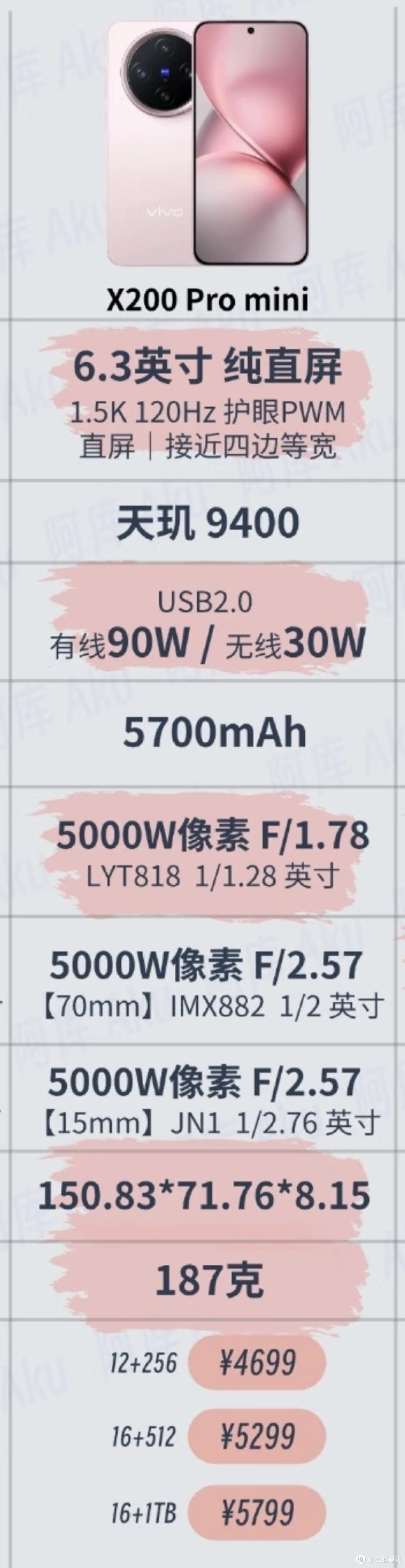 vivoX200Promini优缺点