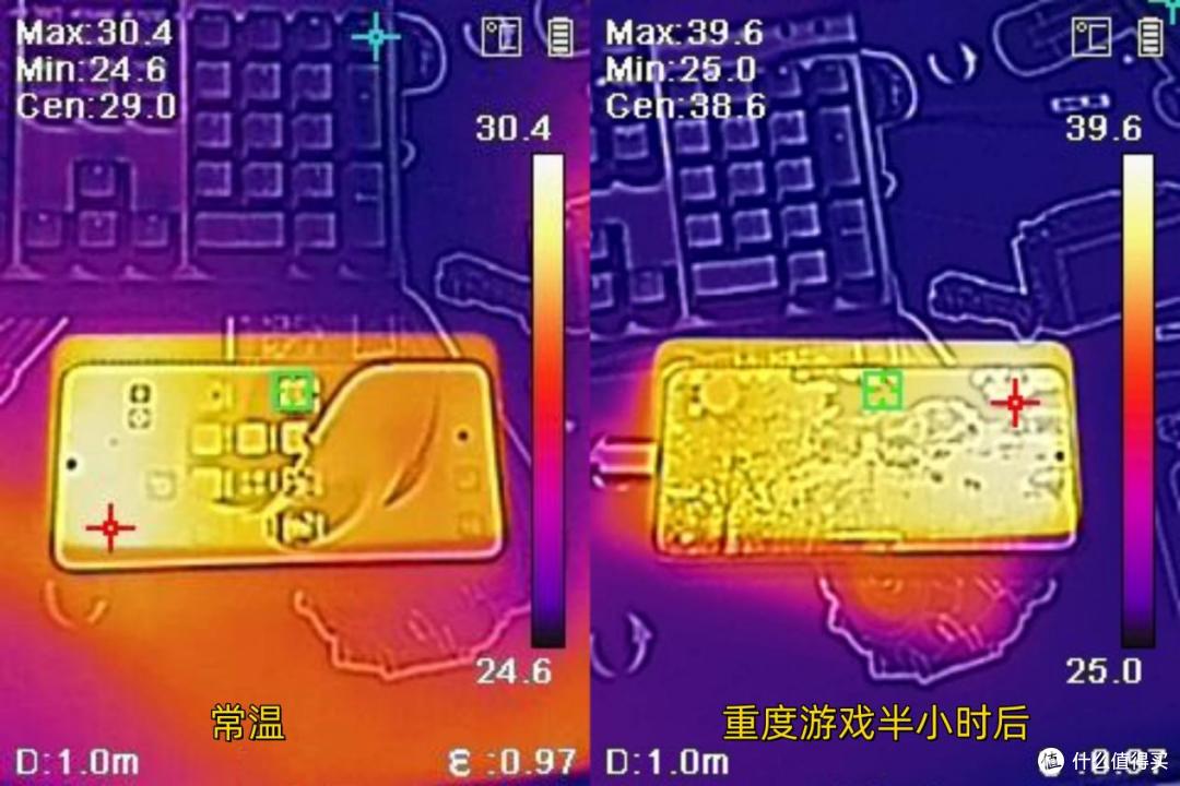 骁龙8至尊版强在哪里？以iQOO Neo10 Pro+为例的多维度解析