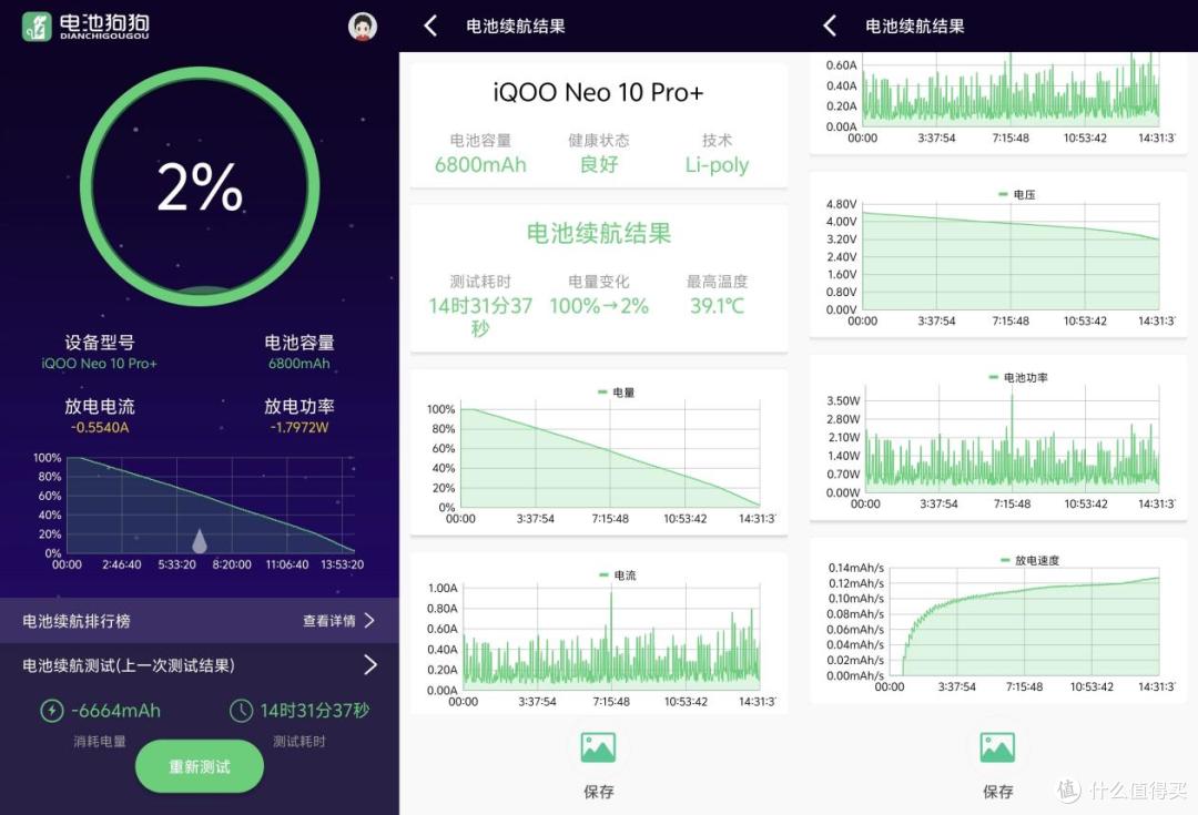 骁龙8至尊版强在哪里？以iQOO Neo10 Pro+为例的多维度解析