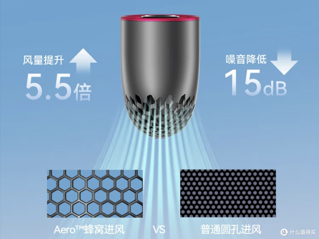 Aecooly小风扇:台风级降温利器