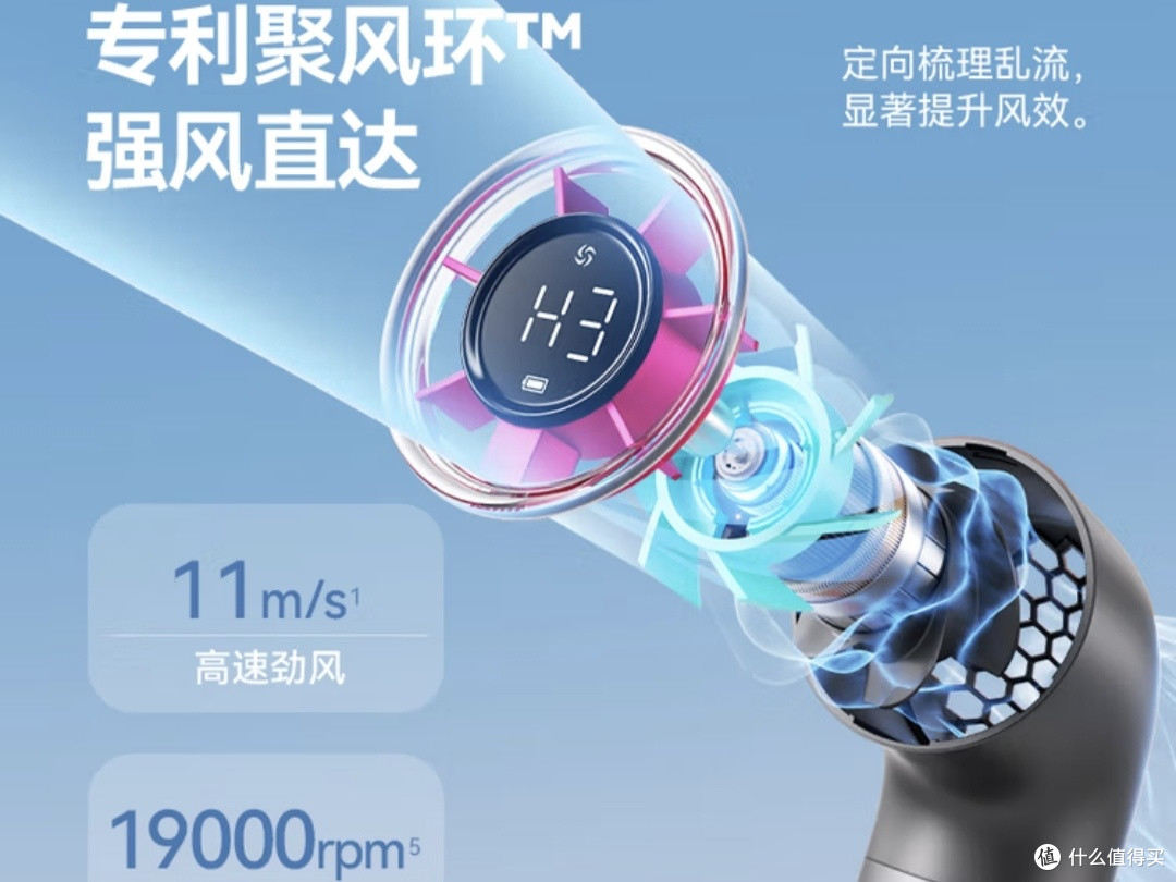 Aecooly小风扇:台风级降温利器
