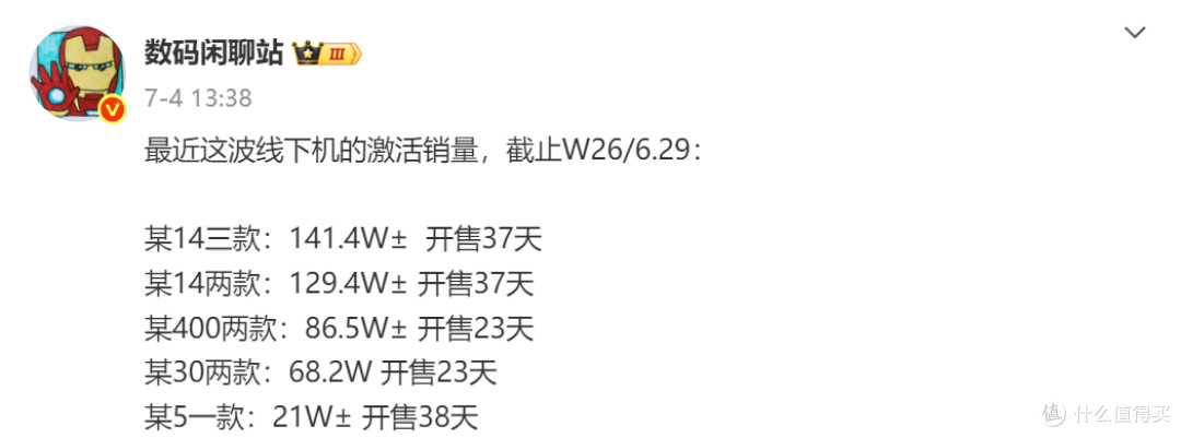 华为销量夺冠,OPPO亚军,小米前五名,线下机销量洗牌