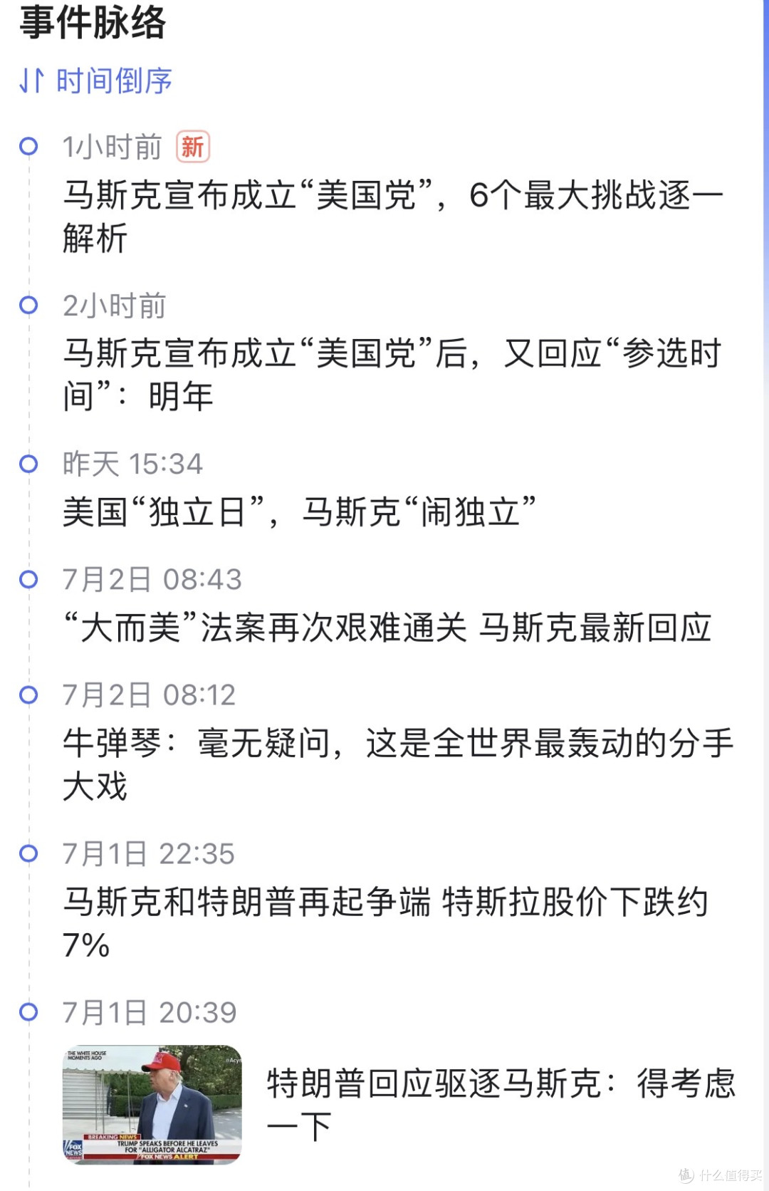 马斯克成立美国党,挑战两党制