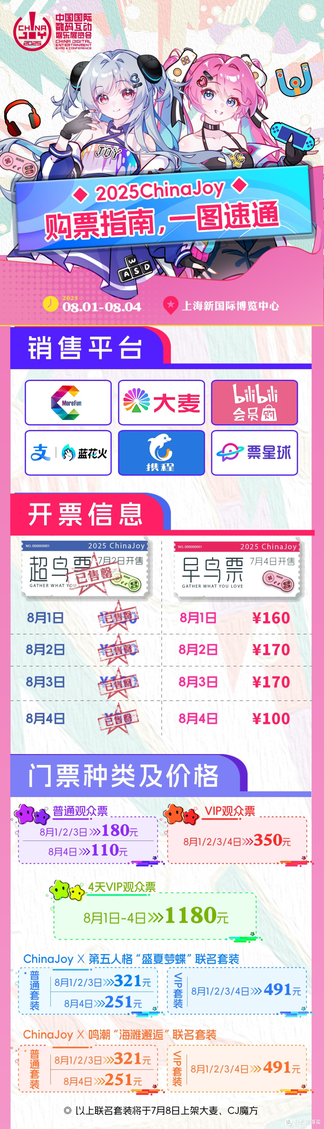 五年再见China Joy!八大看点迎接2025年国内最权威二次元盛会!