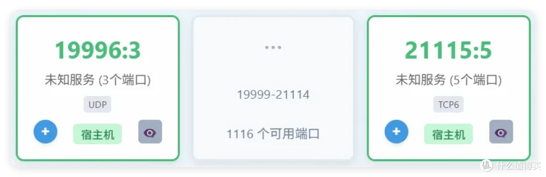 NAS记不住端口?我开发了一款自动端口管理工具,强迫症最爱!