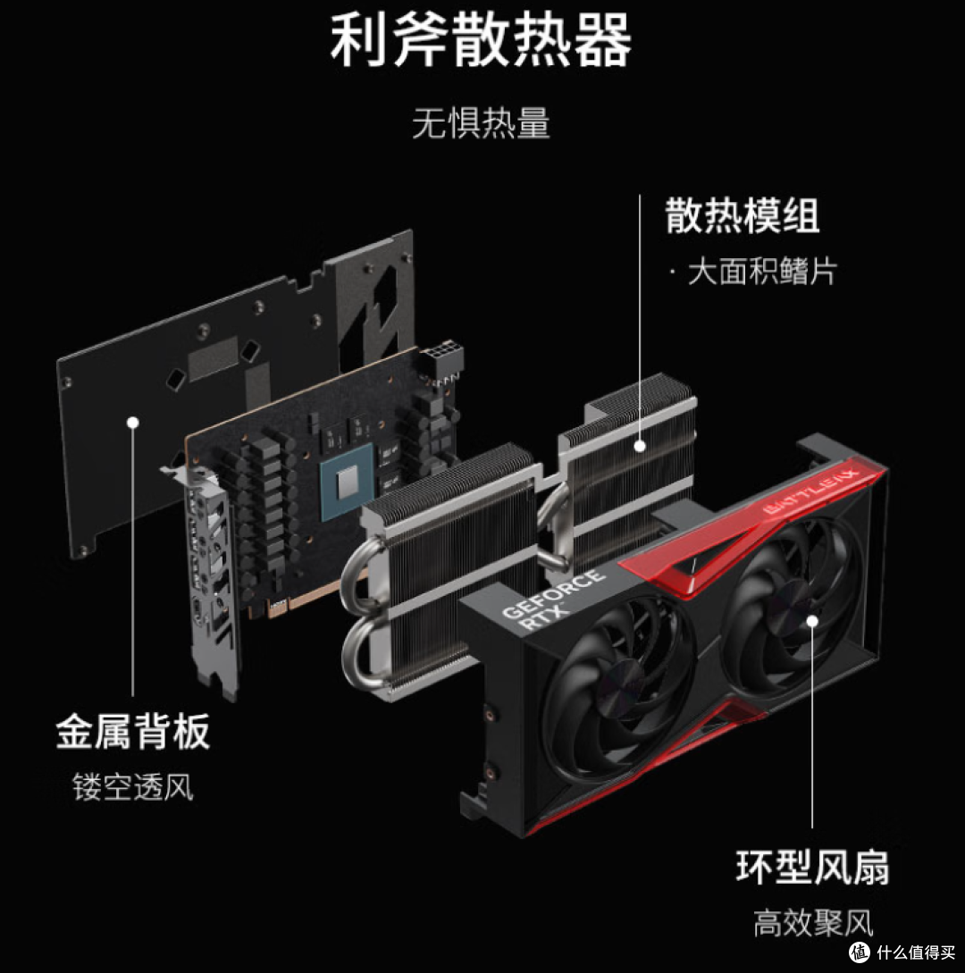新的一定好?不谈游戏单说干活,RTX5050能否代替RTX3060