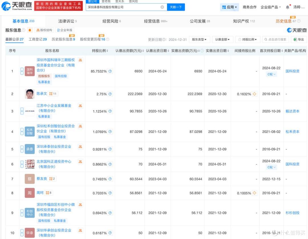 承泰科技闯上市:多名股东临场退出,董事长陈承文套现超3000万元