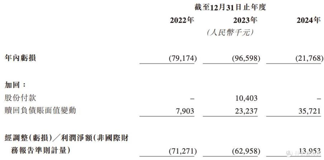 承泰科技闯上市:多名股东临场退出,董事长陈承文套现超3000万元